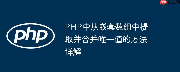 PHP中从嵌套数组中提取并合并唯一值的方法详解