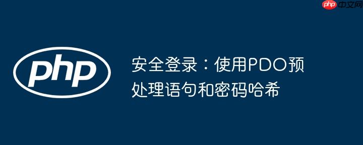 安全登录：使用pdo预处理语句和密码哈希