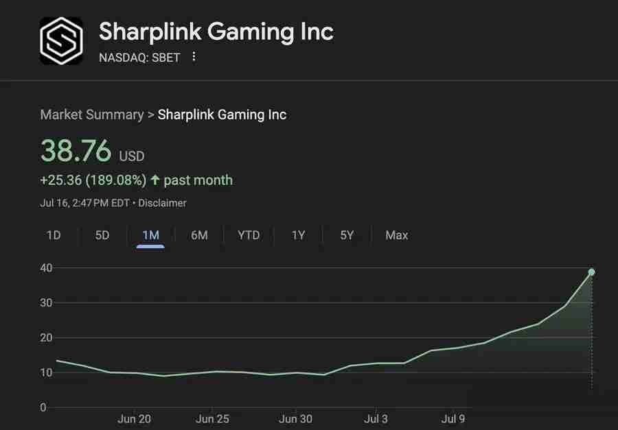 华尔街豪赌以太坊 加密新牛市主导者？