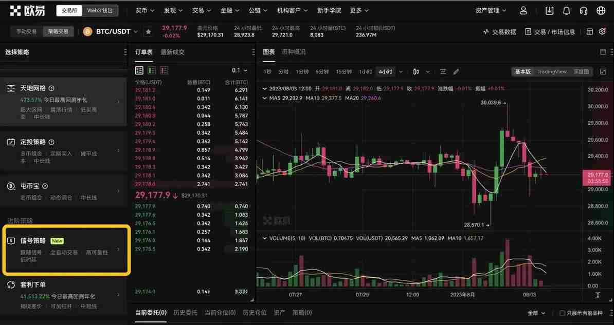 如何使用TradingView警报创建您的信号策略？