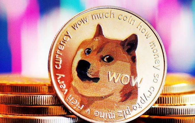 狗狗币实时行情分析app DOGE今日价格走势图查询 - 创想鸟