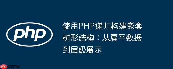 使用PHP递归构建嵌套树形结构：从扁平数据到层级展示