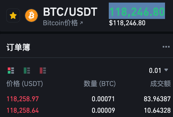 BTC历史价格走势图app推荐 比特币2015-2025历史价格汇总