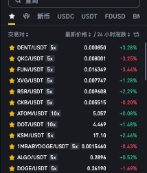 币圈白话：如何优化交易成本？手续费结构与降低交易费用的技巧 - 创想鸟