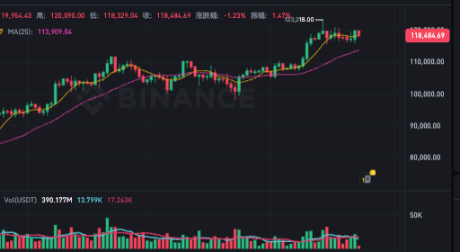 公钥与私钥是什么？如何在区块链中管理密钥安全？ - 创想鸟