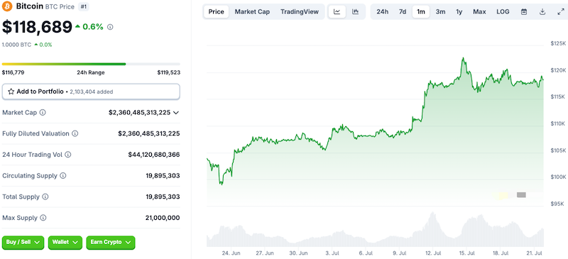 比特币行情查询网站哪个好用？比特币实时价格一键掌握