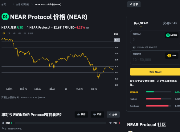 NEAR币是什么？如何通过NEAR协议赚取收益？ - 创想鸟