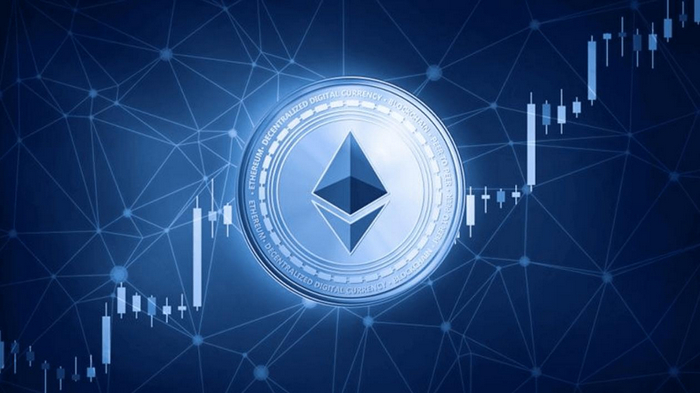 以太坊ETH(以太币)最新价格走势 以太坊实时行情K线图历史数据一览  - 创想鸟