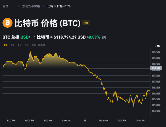 iphone比特币交易app链接 比特币苹果手机交易APP官方安装链接 - 创想鸟