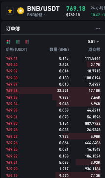 iphone手机在哪里买币安币比较好?又便宜? - 创想鸟