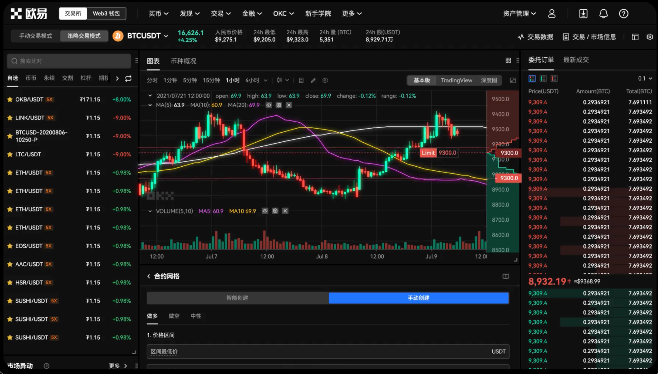 华为手机在哪里买比特币比较好？又安全又便宜？ - 创想鸟
