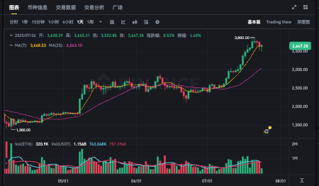 比特币交易所APP下载 v5.0.5 官方推荐版 - 创想鸟