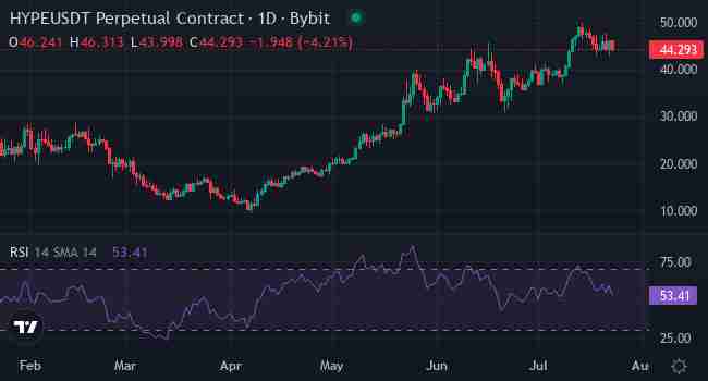 Solana的成功能否被复制？这4款山寨币被市场关注