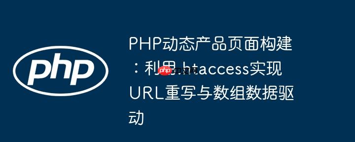 php动态产品页面构建：利用.htaccess实现url重写与数组数据驱动