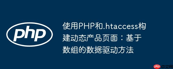 使用PHP和.htaccess构建动态产品页面：基于数组的数据驱动方法