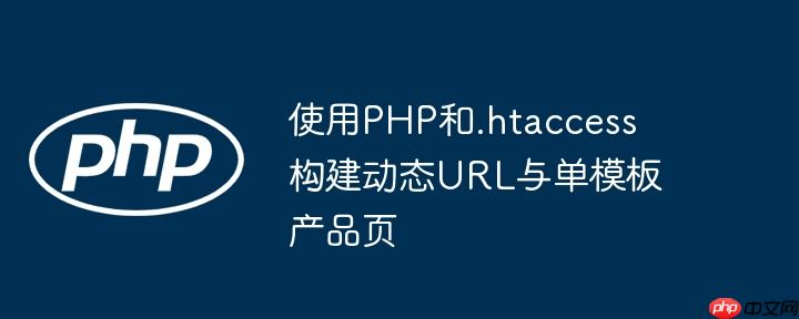 使用PHP和.htaccess构建动态URL与单模板产品页