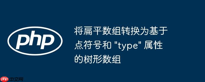 将扁平数组转换为基于点符号和 “type” 属性的树形数组