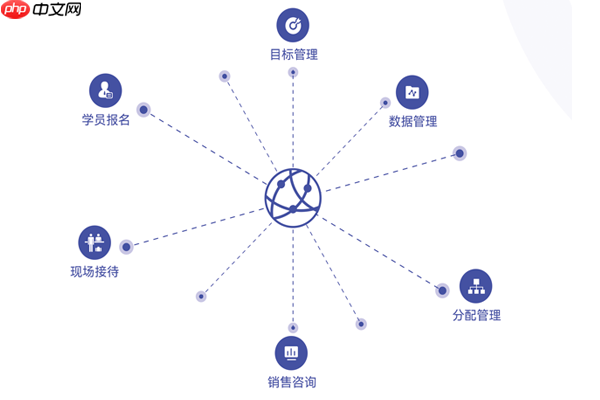 云端课堂实用教学：通过参加码轻松进入云端课堂教室的技巧