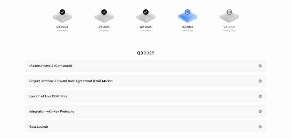 币安Treehouse(TREE币)是什么?即将上线的Treehouse项目概述,代币经济与未来发展分析