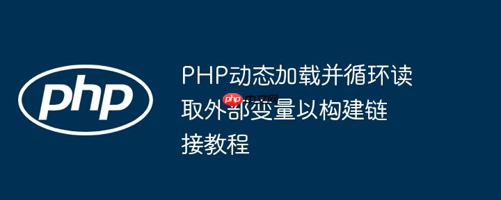 PHP动态加载并循环读取外部变量以构建链接教程