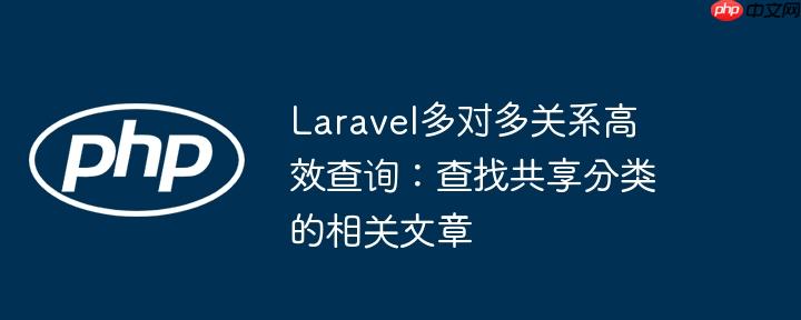 Laravel多对多关系高效查询：查找共享分类的相关文章