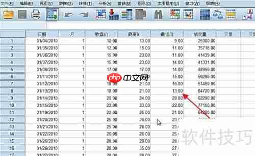 SPSS折线图制作步骤详解