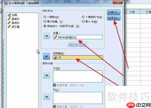 SPSS折线图制作步骤详解