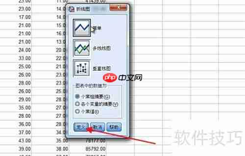 SPSS折线图制作步骤详解