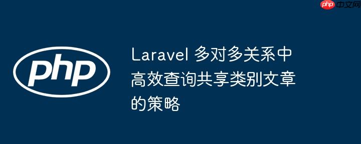 Laravel 多对多关系中高效查询共享类别文章的策略