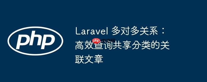laravel 多对多关系：高效查询共享分类的关联文章