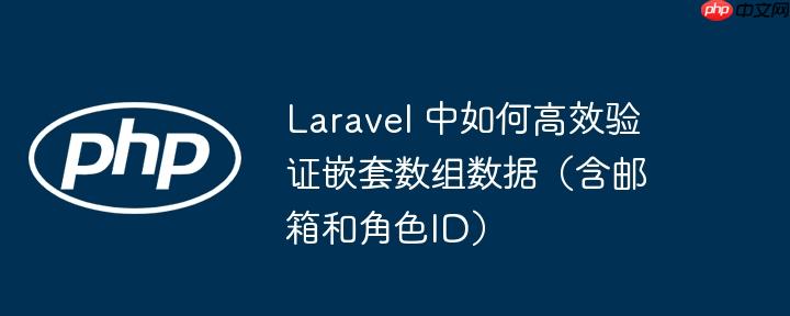 Laravel 中如何高效验证嵌套数组数据（含邮箱和角色ID）