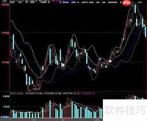 网上股票交易开通指南