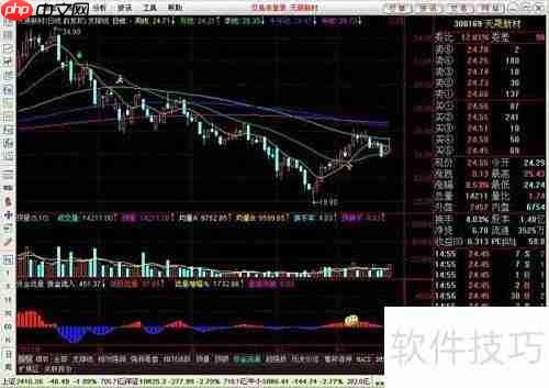 网上股票交易开通指南