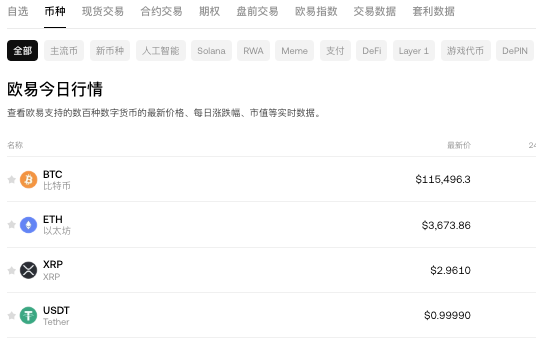 以太坊对冲玩法套利是什么？以太坊利润计算详细步骤 - 创想鸟