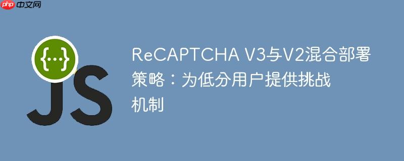 ReCAPTCHA V3与V2混合部署策略：为低分用户提供挑战机制