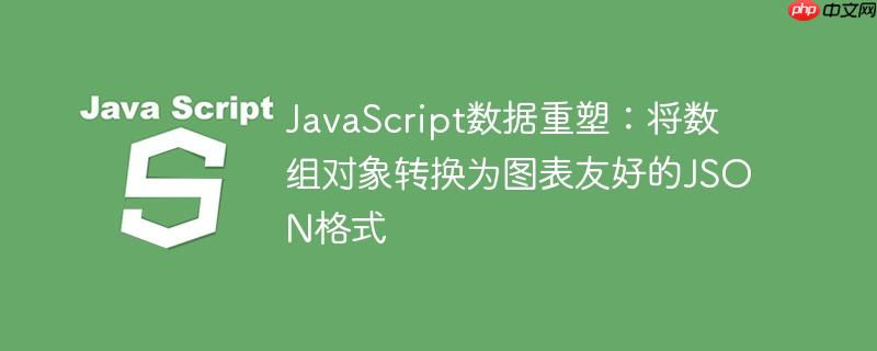 JavaScript数据重塑：将数组对象转换为图表友好的JSON格式