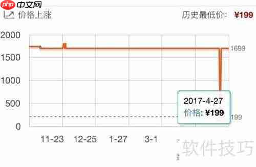 慢慢买：手机购物好帮手
