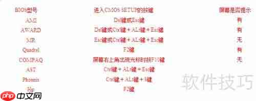 U盘启动大师装系统教程