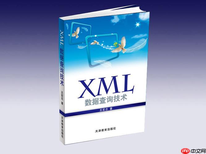 XML中的空白字符(whitespace)在解析时会被保留吗？