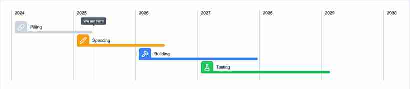 以太坊（Ethereum）研究员提出“精简”网络应对量子时代