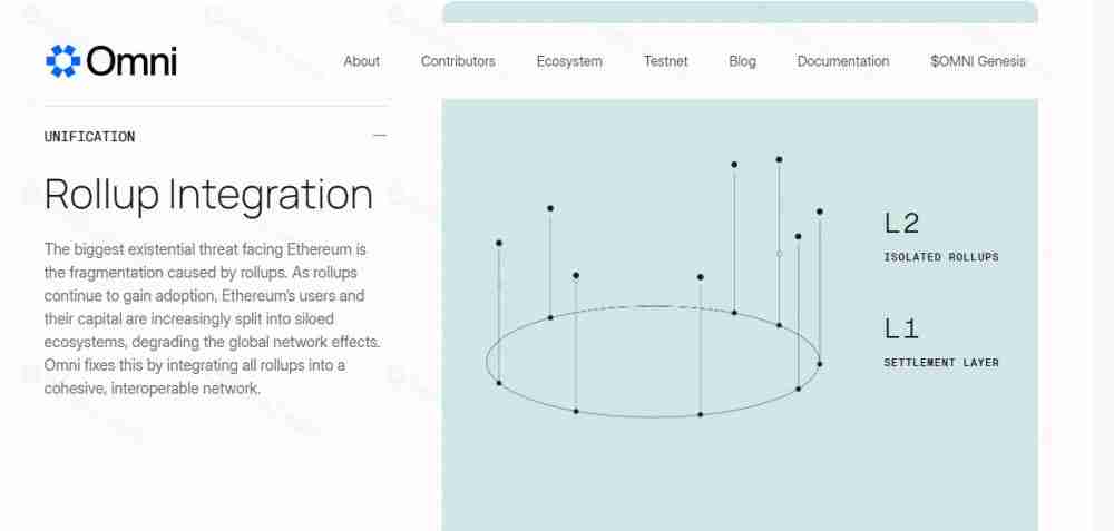 什么是Omni Network(OMNI币)？是好的投资吗？OMNI币运作原理、代币经济及投资价值分析