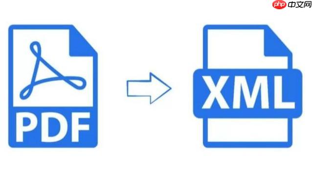 XML的DOM解析内存占用过高有什么优化方案？