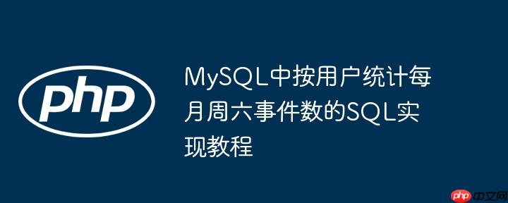 MySQL中按用户统计每月周六事件数的SQL实现教程