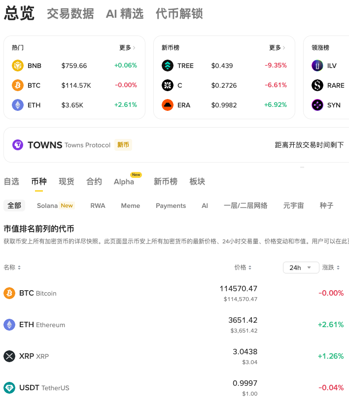 比特币钻石和比特币的区别是什么？两者分别在哪里可以购买？ - 创想鸟