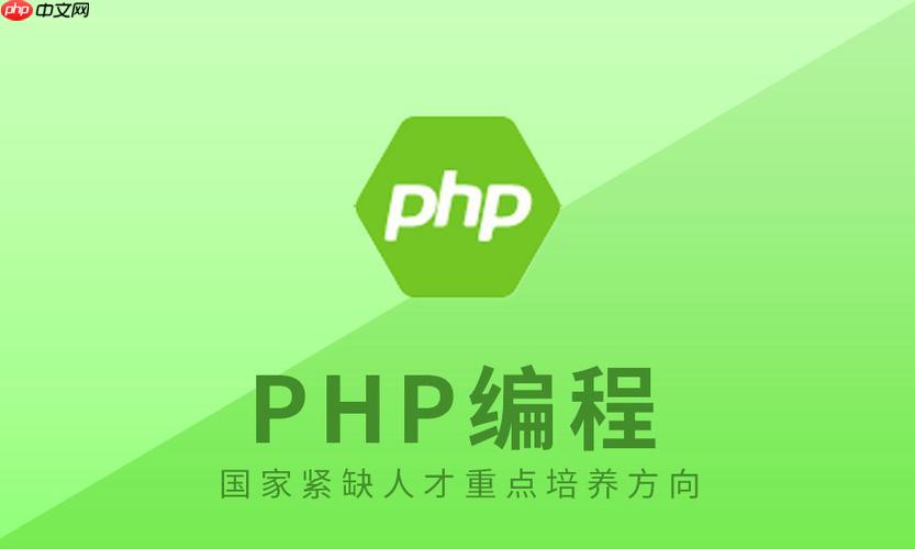 PHP如何创建RESTful API？路由设计规范指南
