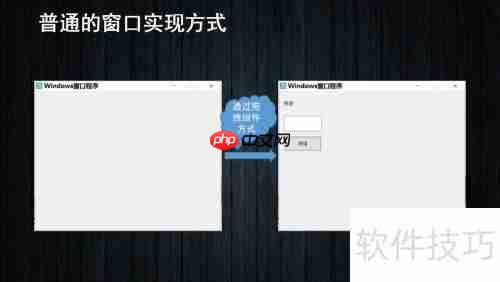 DirectUI设计核心理念