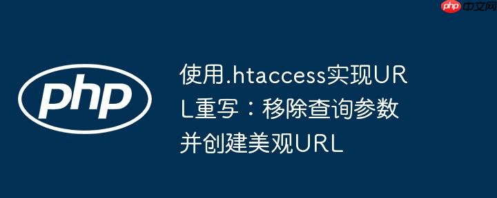 使用.htaccess实现URL重写：移除查询参数并创建美观URL