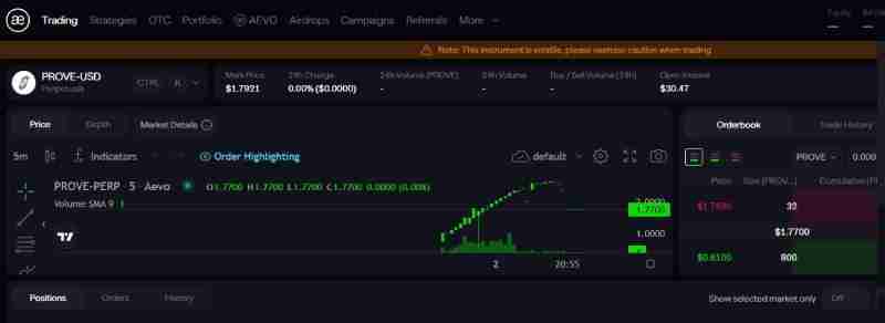 Succinct(PROVE币)是什么?如何运作?PROVE代币经济与价格预测