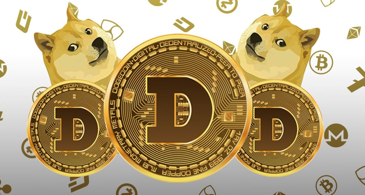 狗狗币DOGE价格预测： 2025年、2026年 – 2030年