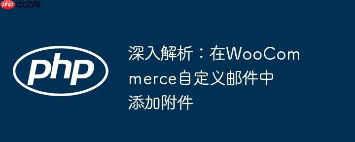 深入解析：在woocommerce自定义邮件中添加附件